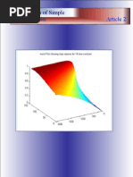 Simulation of RC Circuit