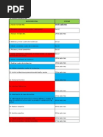 Flujograma Préstamo de Vehículo - FINAL