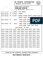 Mizoram Lottery Result 28-3-2015