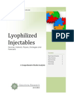 Lyophilized Injectables Report Prospectus