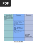 Assessment Plan