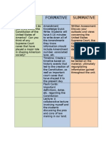 Edsc304 Assessment