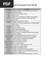 Impossibile stabilire una connessione con 178.63.104.69 23457 Non riesco a stabilire la conessione con il server Errore di comunicazione durante il trasferimento dei dati tra cliente e server. Possibili Cause: -La tua connessione è assente o non disponibile -Viene utilizzato un Internet Proxy/Firewall  -Il nostro servere è momentaneamente indisponibile Assicurarsi che nessuna applicazione di terze parti (antivirus, firewall, ecc) stanno bloccando l'accesso alla rete. Se il problema persiste, si prega di riprovare più tardi.