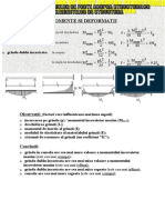 Momente Si Deformatii