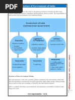 Structure of Government of India - Tnspctamil.in