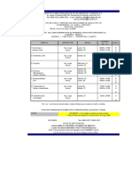 Curso Prep para Cedulab