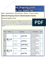 Alternate Fingering Chart For Boehm-System Clarinet: Chalumeau Register: E Tob