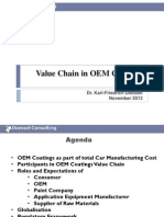 OEM Value Chain Management