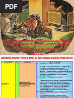 Componentes, Principios y Puntos de Interés COSO 2013 - 07.ABR.2015 PDF