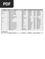 SD387 Bill of Materials