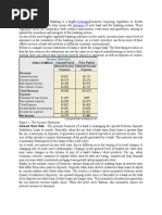 Leverage and Risk - : Leveraged Solvency