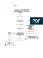 Pathway Kala 1-4