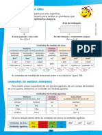 Área e Unidades de Área