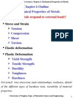 Mechanical Properties of Metals