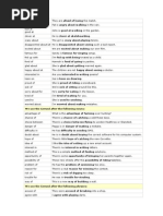 We Use The Gerund After The Following Nouns