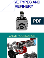 Valve Types and Refinery