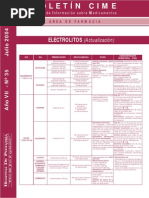 Electrolitos