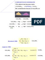 Quimica Inorganica FIQT Complejos