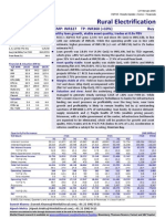 Motilal REc Research