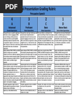 Persuasive Speech Grading Rubric