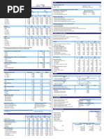 Caranavi - Bolivia Datos Estadisticos