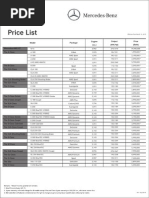 Price List Mercedes Benz