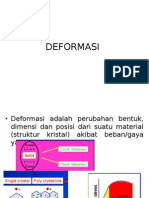 Pertemuan III Deformasi Plastis