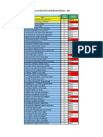 Notas Definitivas Primer Período - 10° - 2015