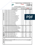 Tabela de Preços CBC Nr. 268 - ESPORTE DO TIRO