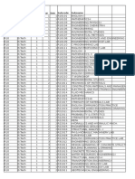 Subject Codes R10 Regulation JNTUK