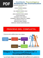 3.1proceso de Conflicto