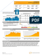 Gilead Sciences Inc (Gild-O) : Average Score