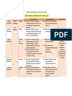 Weekly Plan Week 4