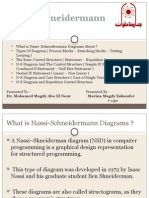 Nassi Schneidermann Diagrams