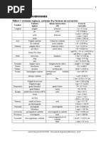 Tabla de Conversion