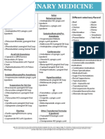 Veterinary Medicine