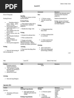 Spanish III Curriculum Map