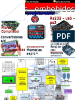 Sistemas Embebidos - Presentacion