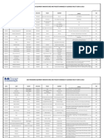 Aldridge Contracts 2000 To June 2013 - Gas Processing PDF