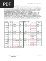 ASIR PAR Unidad 2 Ejercicios IP