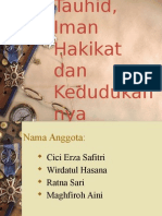 Aqidah, Tauhid, Iman Hakikat Dan Kedudukannya