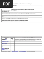 UW-Platteville HPE Program Physical Education Lesson Plan Template