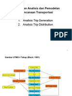 Materi (8) Trip Generation & Distribution