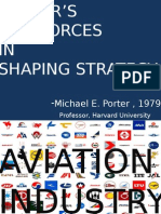 Porter 5 Force in Avition Industry