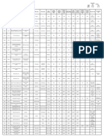 Foster Wheeler CFB Reference - List