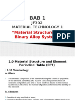 JF302 Material Technology TOPIC 1 Material Structure and Binary Alloy System