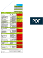 Pauta Autoevaluacion Cumplimiento Planesi