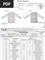 Fichas Tecnicas de Indumentaria