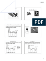 Crank Effort Diagrams