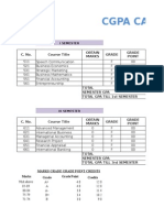 CGPA Calculator (M Com)